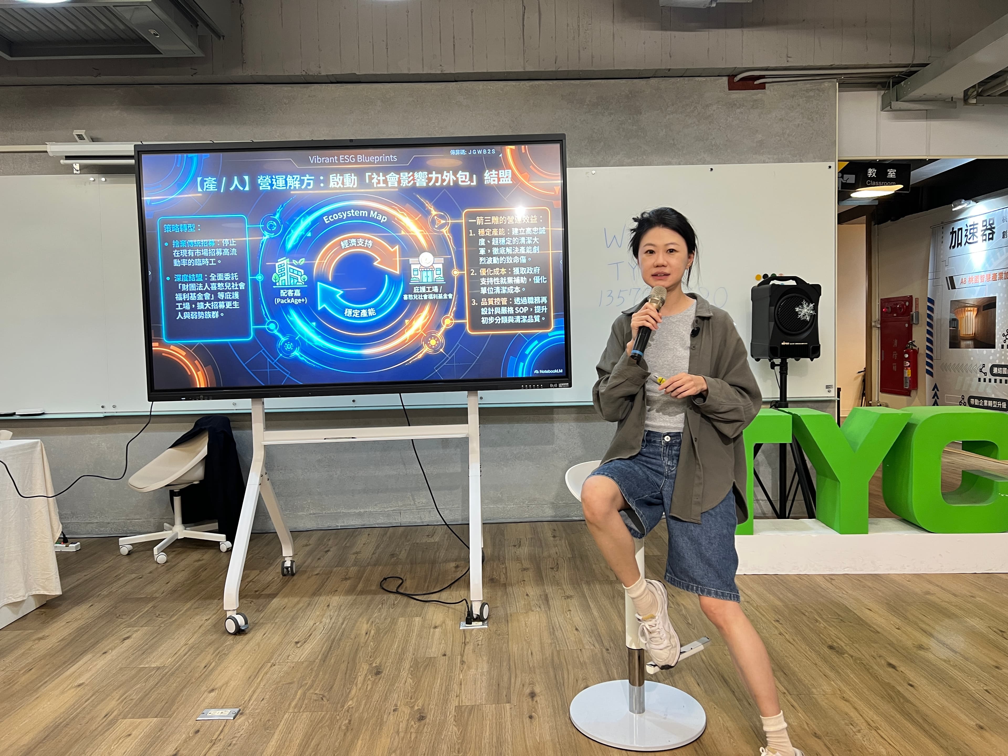創業實務課程培訓